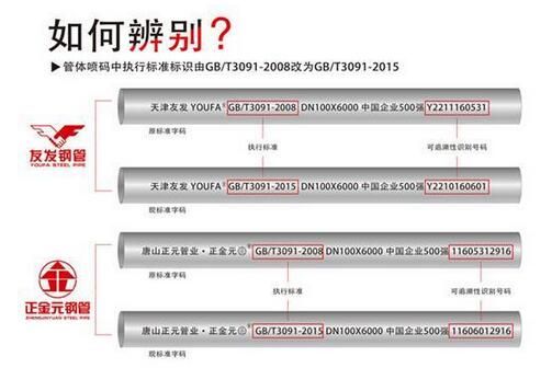 如何辨別新老標(biāo)鋼管？